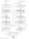 Fig. 03 - Reading from a multitude of web feeds