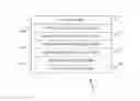 Fig. 01 - Methods, systems and apparatuses for application service layer (ASL) inter-networking
