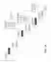 Fig. 17 - Methods, systems and apparatuses for application service layer (ASL) inter-networking