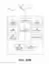 Fig. 23 - Methods, systems and apparatuses for application service layer (ASL) inter-networking