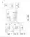 Fig. 25 - Methods, systems and apparatuses for application service layer (ASL) inter-networking