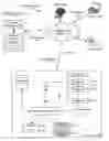 Fig. 01 - Session Handling in a Stateless Communication Environment