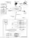 Fig. 02 - Session Handling in a Stateless Communication Environment