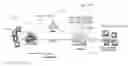Fig. 01 - Mitigating backend signaling overload