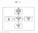 Fig. 06 - METHOD AND APPARATUS FOR DISTRIBUTED CUSTOMIZED DATA PLANE PROCESSING IN A DATA CENTER