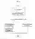 Fig. 09 - Information processing system, terminal apparatus, and program for improving accuracy of read receipt statuses