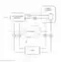 Fig. 01 - Resource upload