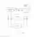 Fig. 02 - Resource upload