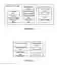 Fig. 03 - Service provider user accounts