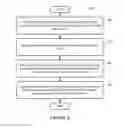 Fig. 06 - Service provider user accounts