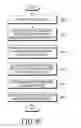 Fig. 11 - ELECTRONIC DEVICE, METHOD OF CONTROLLING SAME, AND RECORDING MEDIUM
