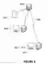 Fig. 11 - Graphical user interface for a common interest social network