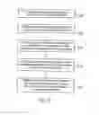 Fig. 08 - Telecommunications apparatus and method