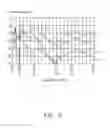 Fig. 07 - Wireless communication device