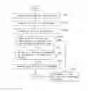 Fig. 01 - METHOD OF ANSWERING ELECTRONIC DEVICE