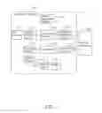 Fig. 02 - METHOD OF ANSWERING ELECTRONIC DEVICE