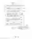 Fig. 03 - METHOD OF ANSWERING ELECTRONIC DEVICE