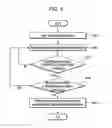 Fig. 07 - Mobile terminal and controlling method thereof