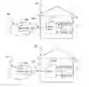 Fig. 01 - Controlling communication between a building-external communication server and a building-internal communication entity