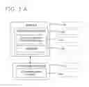 Fig. 02 - Automatic device configuration for event detection