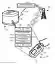 Fig. 01 - Alarm reporting fail over mechanism