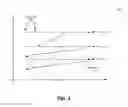 Fig. 04 - Message Read Confirmation Using Eye Tracking