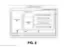 Fig. 07 - Restrictions on mobile device usage when driving a vehicle