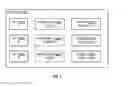 Fig. 04 - Systems and methods for providing context to a forwarded call