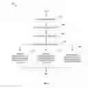 Fig. 05 - Systems and methods for providing context to a forwarded call