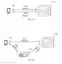 Fig. 02 - Method, device, and system for telephone interaction