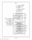 Fig. 14 - Method, device, and system for telephone interaction