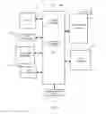 Fig. 15 - Method, device, and system for telephone interaction
