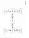 Fig. 02 - Method and system for automatic transmission of status information