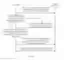 Fig. 08 - Information acquisition method, device, and system