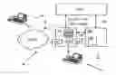 Fig. 01 - Method and system for establishing telecommunications links