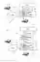 Fig. 04 - Method and system for establishing telecommunications links