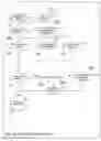 Fig. 06 - CHARGING AND BILLING FOR CONTENT, SERVICES, AND ACCESS