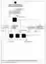 Fig. 11 - CHARGING AND BILLING FOR CONTENT, SERVICES, AND ACCESS