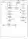 Fig. 12 - CHARGING AND BILLING FOR CONTENT, SERVICES, AND ACCESS