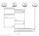 Fig. 03 - Method and system for enabling shared mobile data usage
