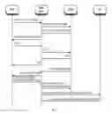 Fig. 07 - Method and system for enabling shared mobile data usage