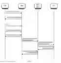 Fig. 11 - Method and system for enabling shared mobile data usage