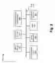 Fig. 04 - Provisioning a trial service to a mobile device