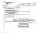 Fig. 01 - Controlling apparatus for setting SSID in unset device