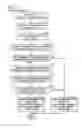 Fig. 03 - Controlling apparatus for setting SSID in unset device