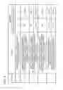 Fig. 04 - Controlling apparatus for setting SSID in unset device
