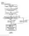 Fig. 08 - Controlling apparatus for setting SSID in unset device