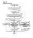 Fig. 09 - Controlling apparatus for setting SSID in unset device
