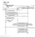 Fig. 11 - Controlling apparatus for setting SSID in unset device