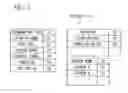 Fig. 04 - Function execution apparatus and screen information server